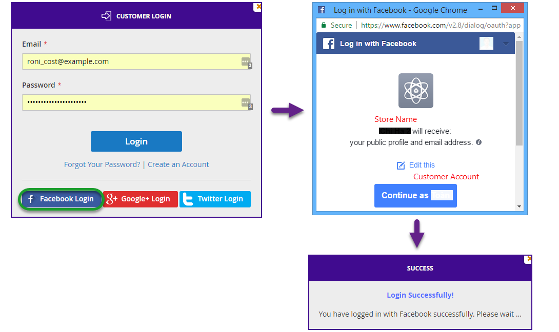 magento 2 ajax login popup