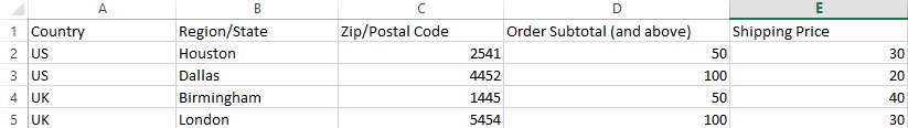 shipping rate configuration