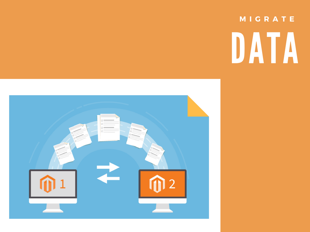 magento 1 to magento 2 migration, 
vendor magento data migration tool etc,
dir vendor magento data