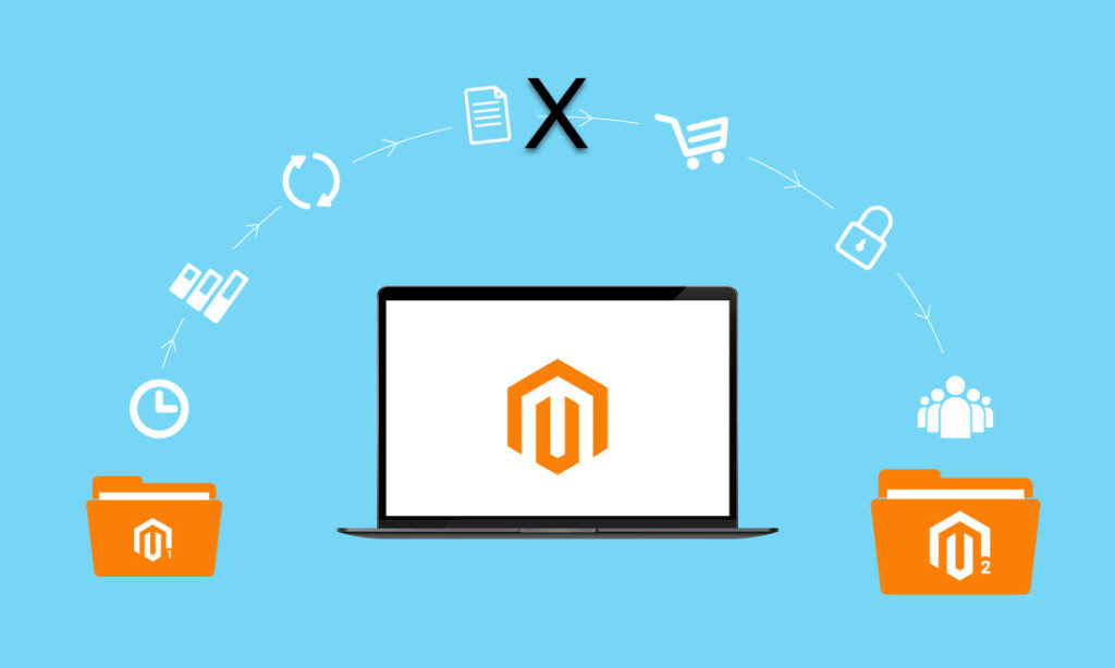 disadvantages of magento migrations