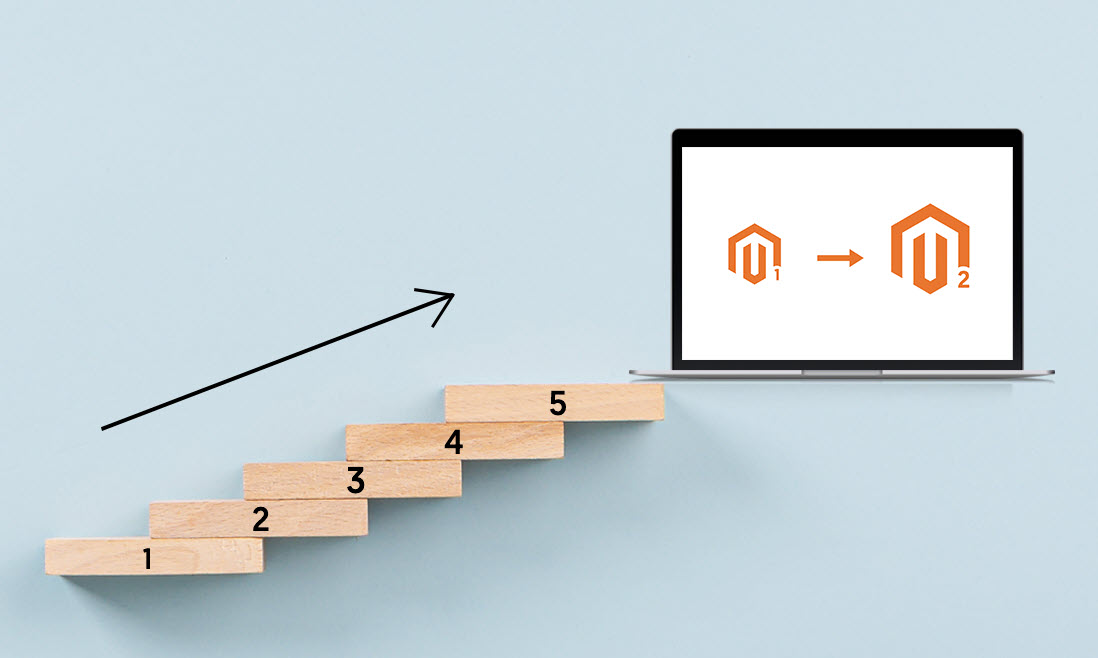 magento migration essentials