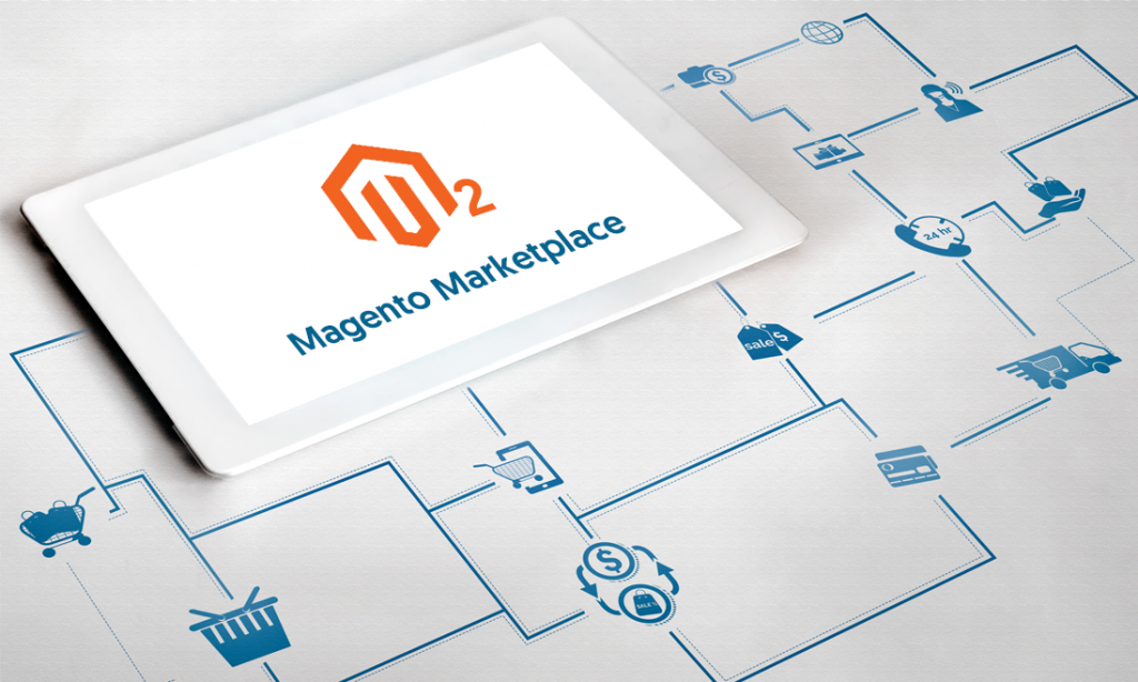 best magento marketplace extensions