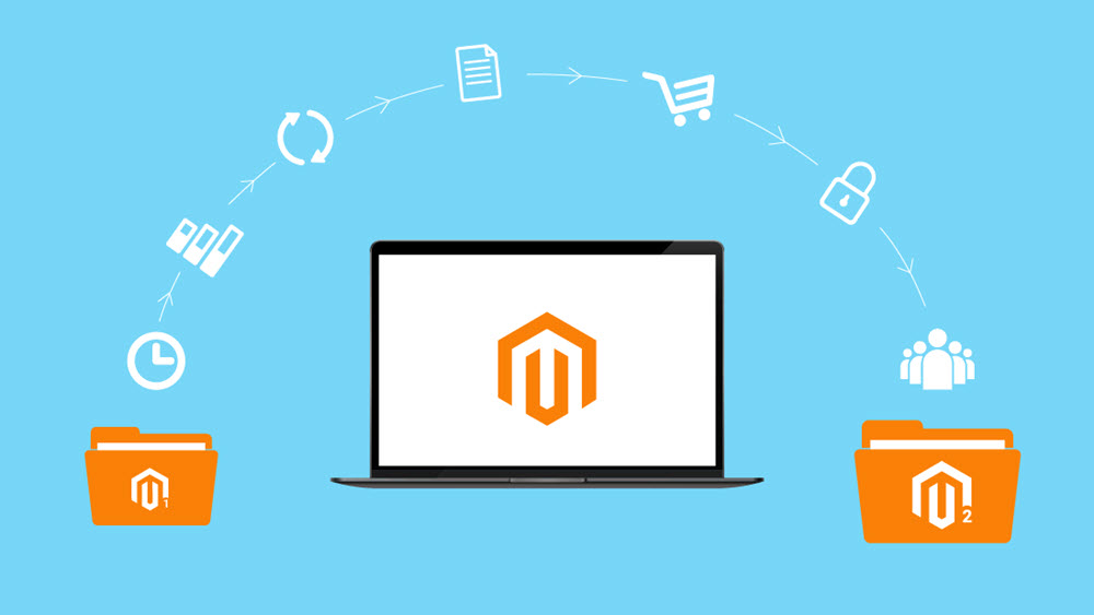 magento 1 to 2 migration