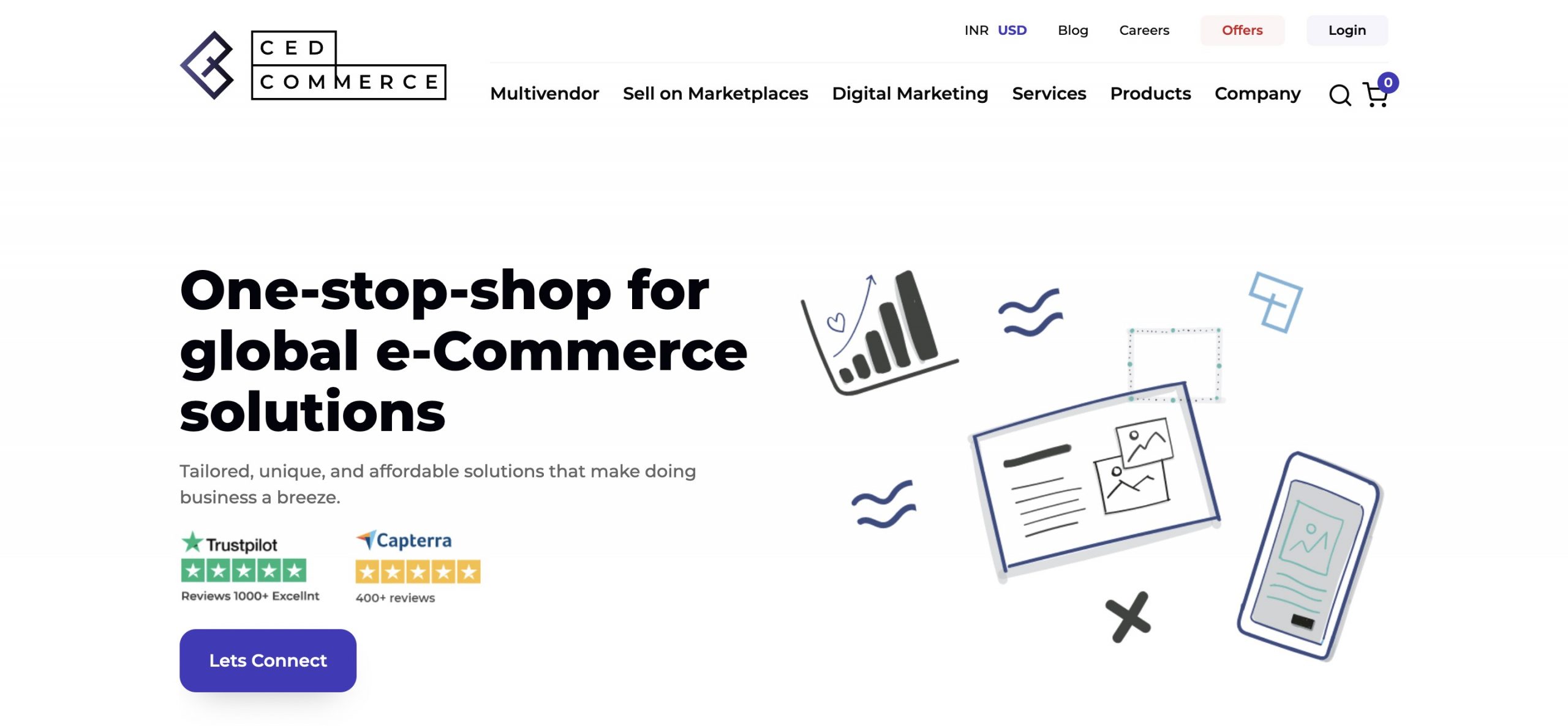 cedcommerce