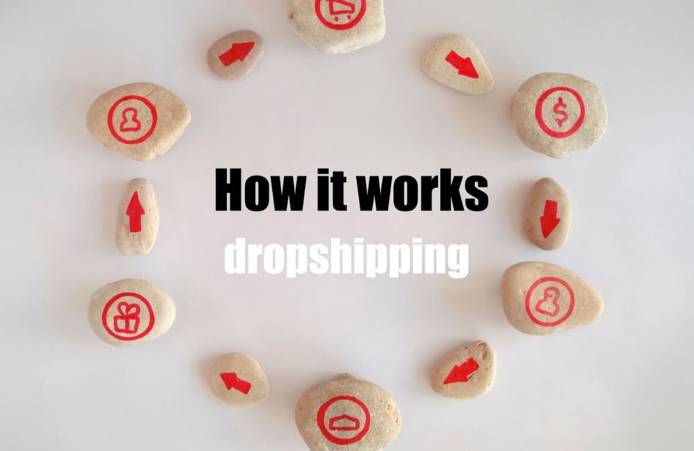 dropshipping