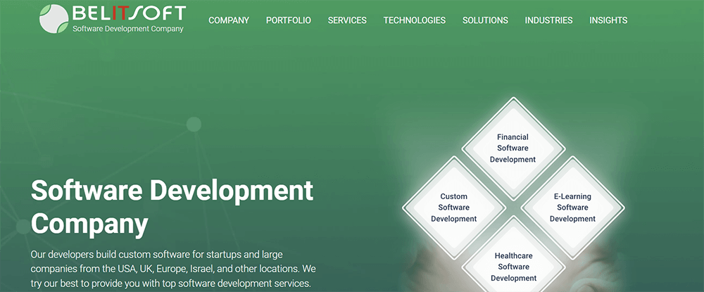 Belitsoft e-commerce development