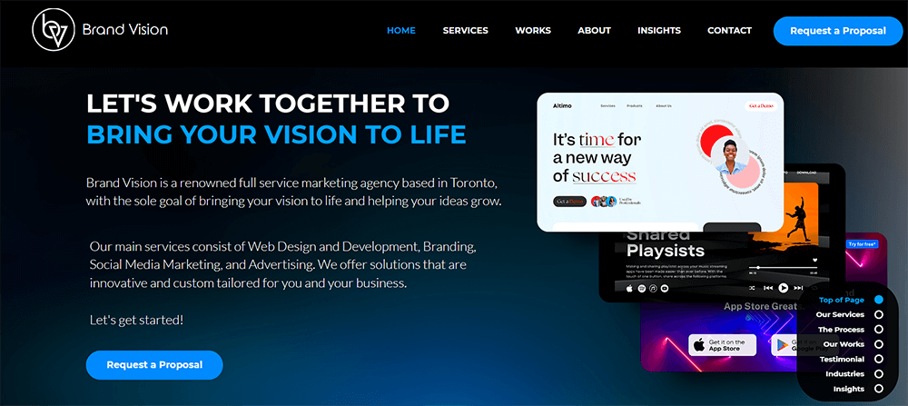 Brand Vision, marketing agency, marketing services