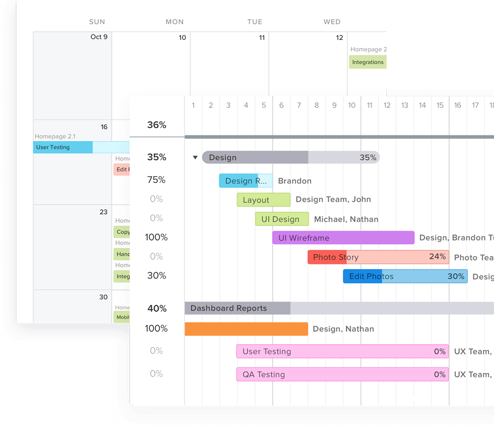 ecommerce website development project plan