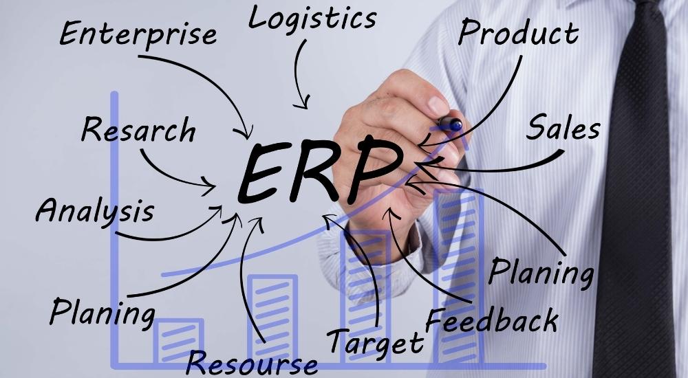 erp integration solutions for magento 2