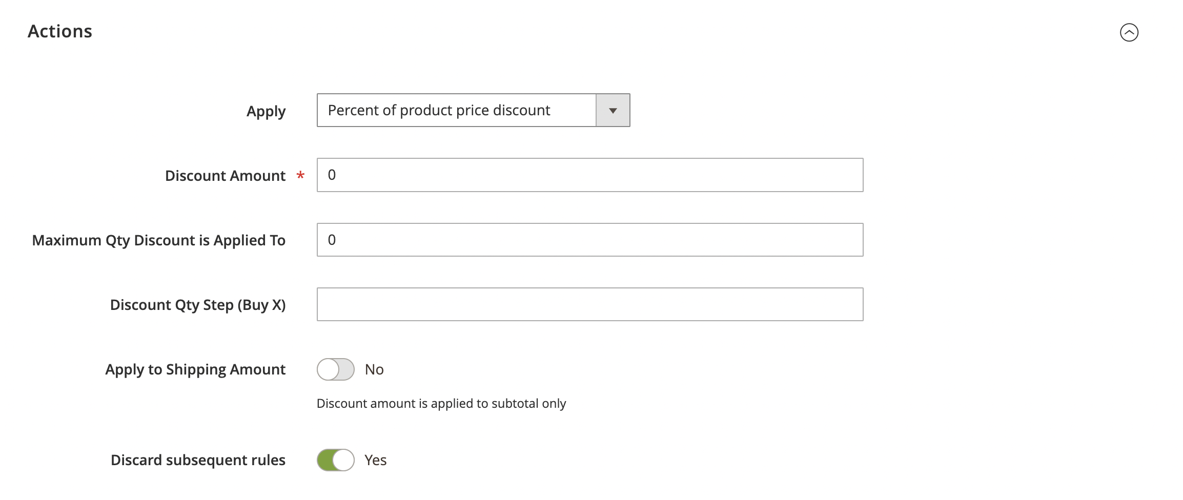 cart price rule in magento 2