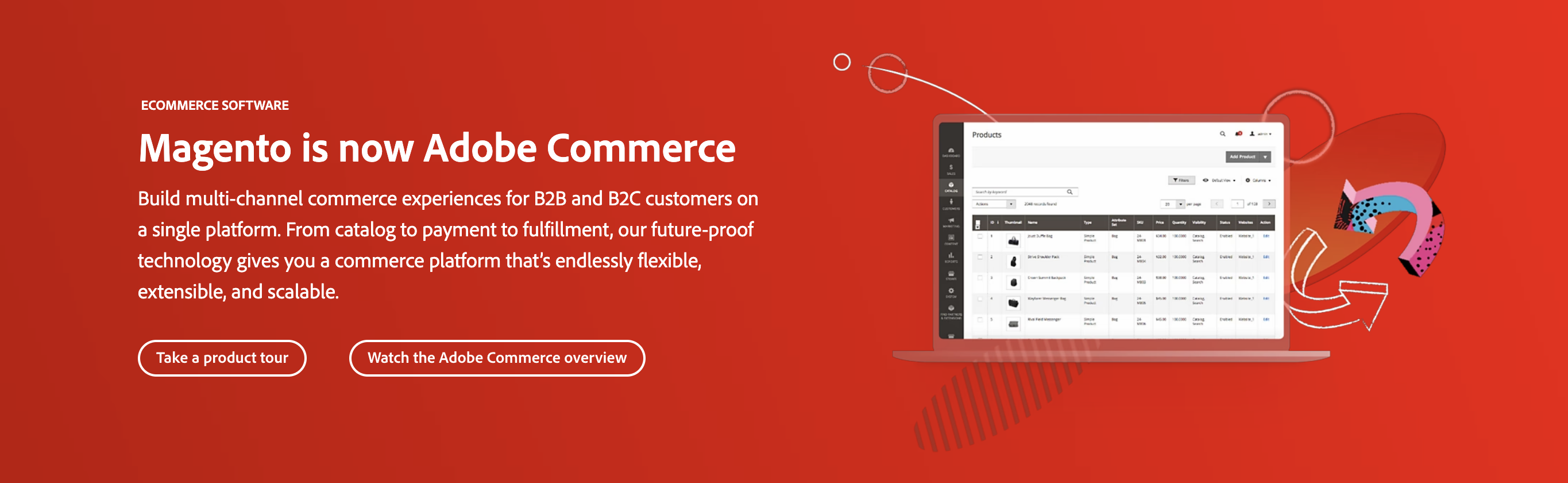 magento ecommerce platform reviews