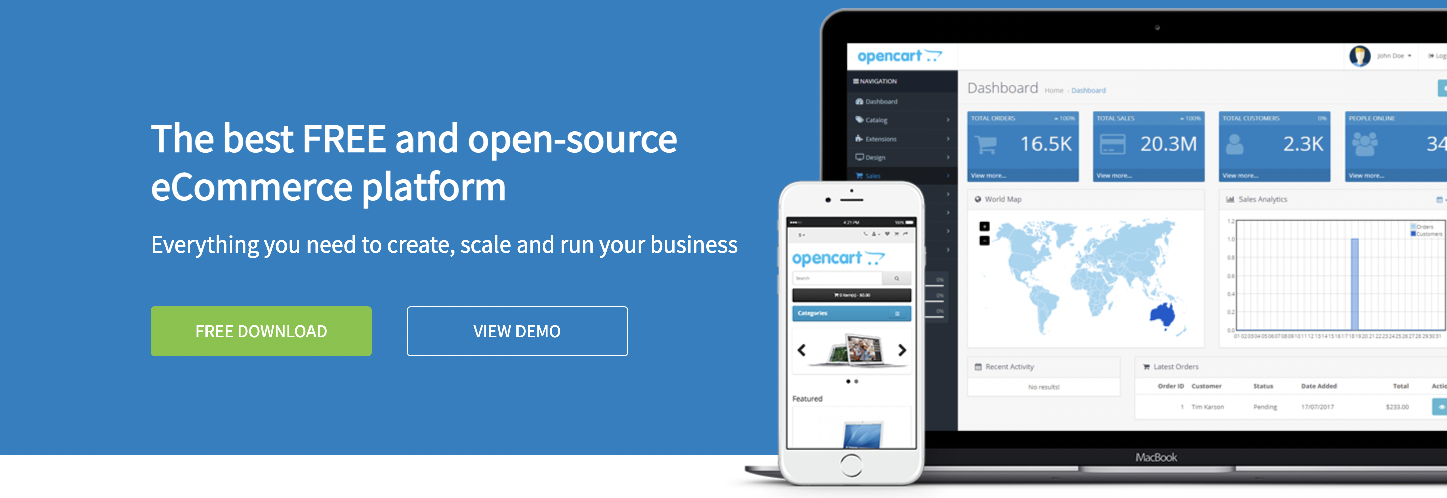 open source shopping cart solution