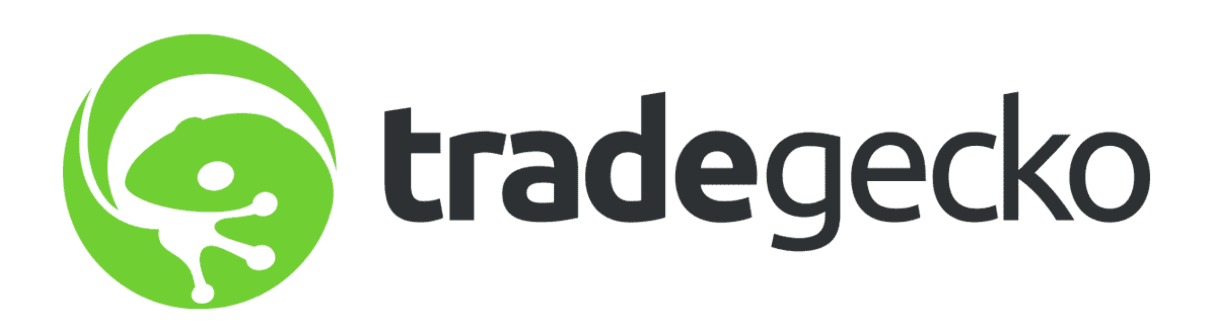 platforms for wholesale websites