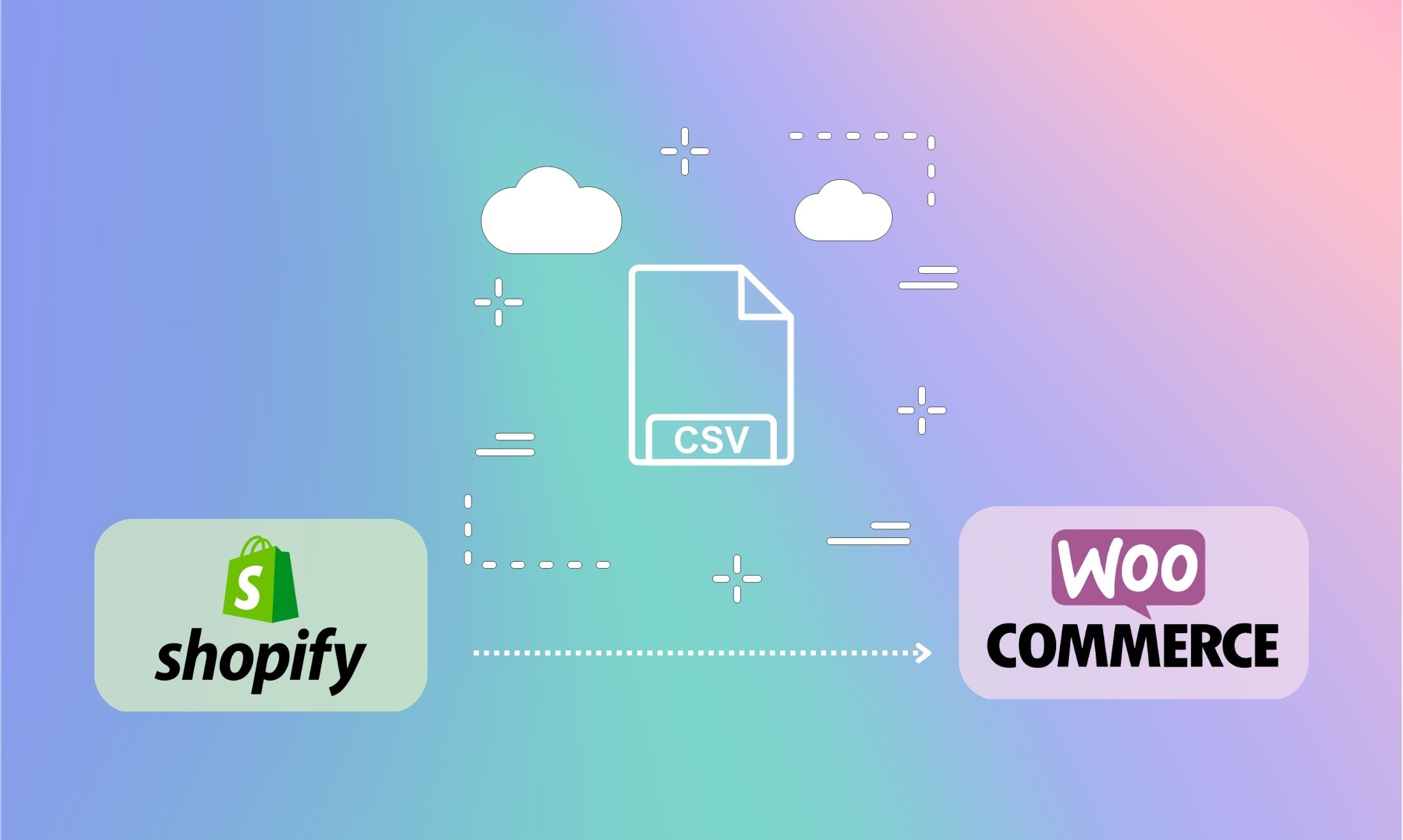 migrate products from shopify to woocommerce