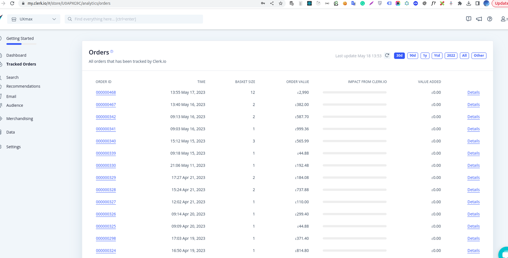 sales tracking