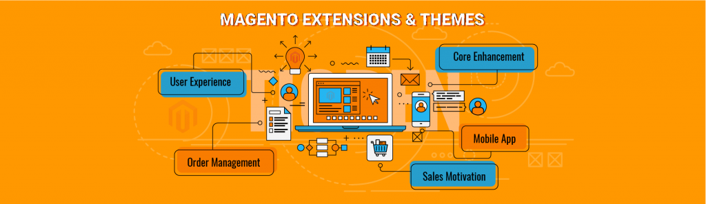 Magento 2 PWA Development services Magento 2 PWA Development services